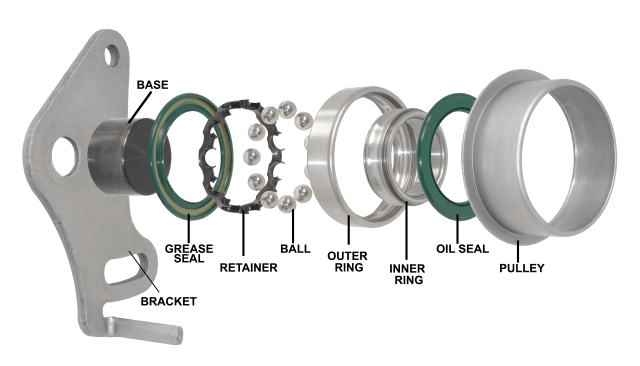 Bearings